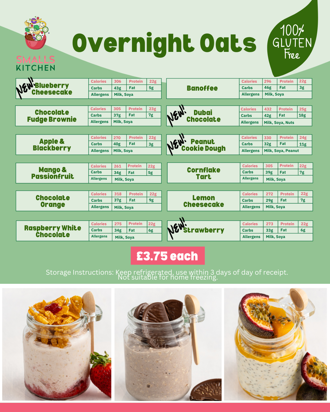 Protein Packed Overnight Oats Week 1